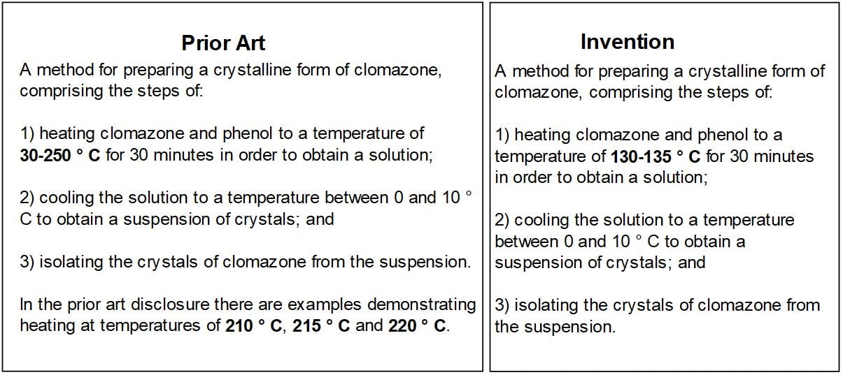 Selection inventions before the EPO